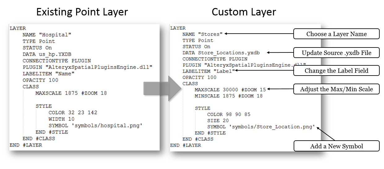Layer_Borrowing.PNG Layer_Borrowing.PNG
