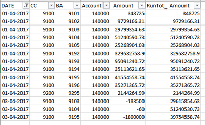 GayatriPanigrahi_0-1611149654826.png GayatriPanigrahi_0-1611149654826.png