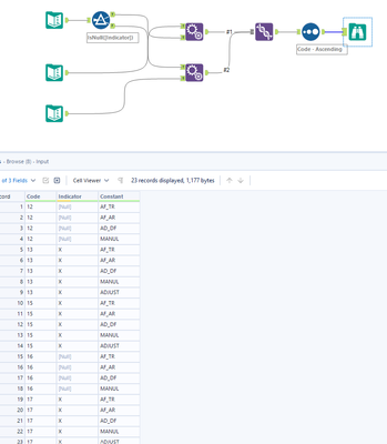 Conditional data addition in next column with row split - Alteryx