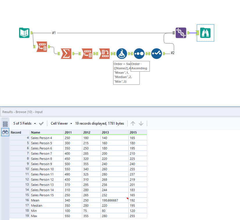How to add new rows to a data set - Alteryx