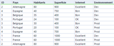 mathieuf_5-1646216203677.png mathieuf_5-1646216203677.png