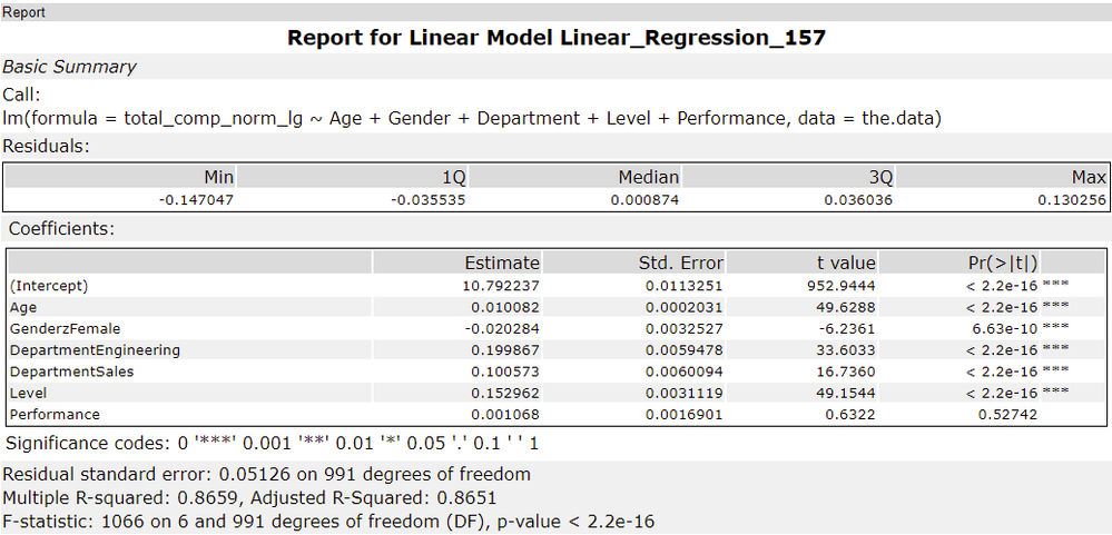11-regression report.png 11-regression report.png