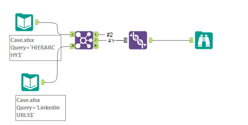 Data Preparation, Find and replace - Alteryx