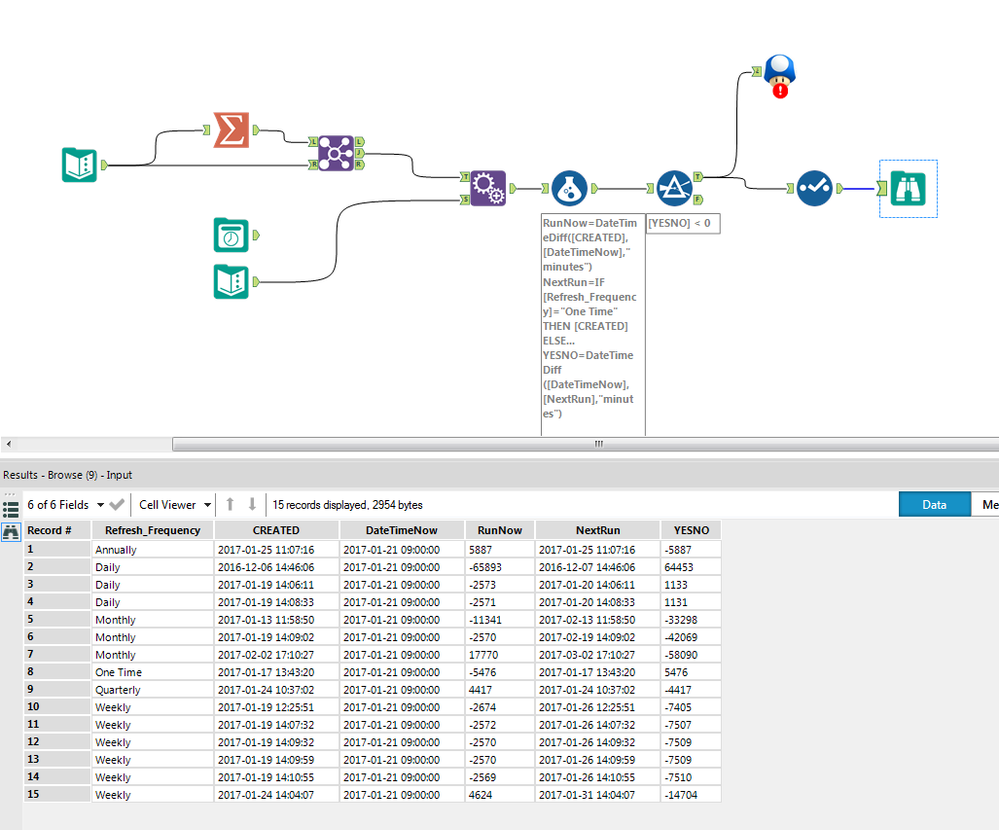 updatedFREQ.PNG updatedFREQ.PNG