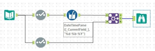 Change data type based on condition - Alteryx