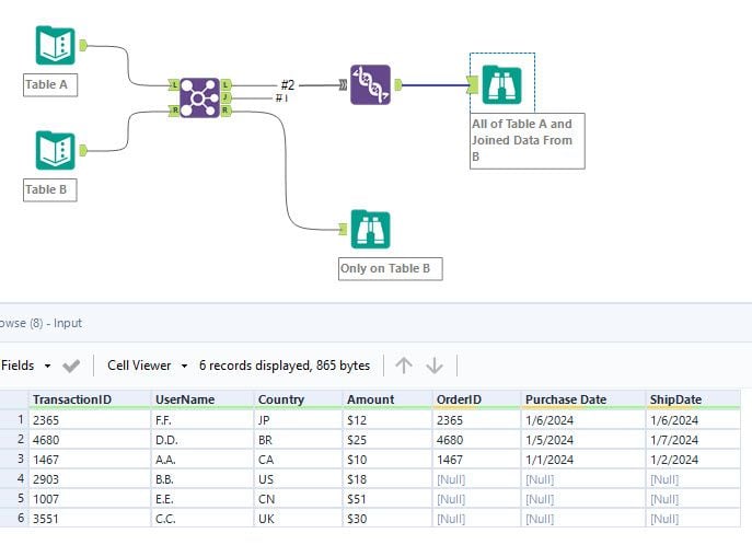 How to append/join fields from one table to another table? - Alteryx
