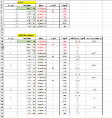 pri_GIS_0-1681756253025.png pri_GIS_0-1681756253025.png