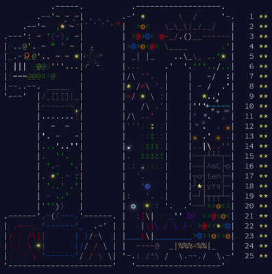 Hub119_0-1764005639892.png Hub119_0-1764005639892.png