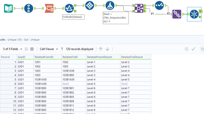 Transpose Matrix data to Column formate - Alteryx