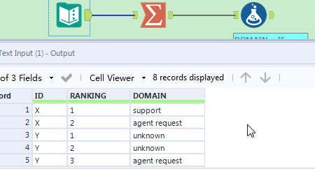 Multi row calculation help - Alteryx