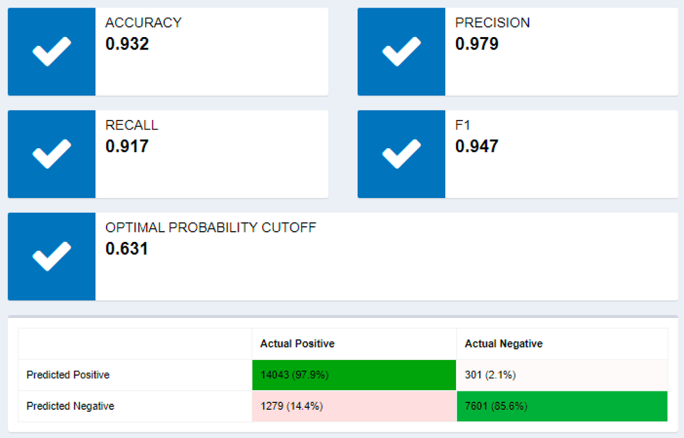 SusanCS_0-1637256792230.png SusanCS_0-1637256792230.png