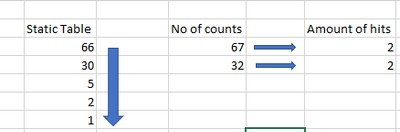 keepcalm_0-1647921930279.png keepcalm_0-1647921930279.png