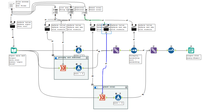 Grouping Data Dynamically - Alteryx