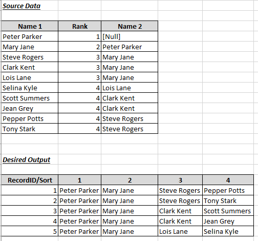 Desired Output.PNG Desired Output.PNG