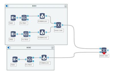 macro_non_macro.jpg macro_non_macro.jpg