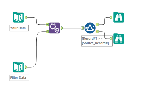Parse a Record Number and Delete All the Rows Above That Number - Alteryx