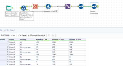 Aggregating values based on row string - Alteryx
