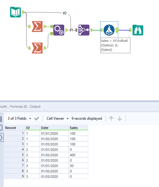 How to transform a database to have missing dates in the new data - Alteryx