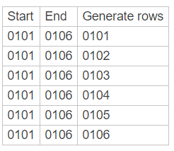 Thumtum_0-1608340171541.png Thumtum_0-1608340171541.png