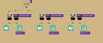 Edit multiple inputs or outputs simultaneously? - Alteryx