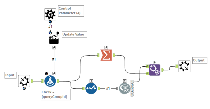 Group by ID to run the R tool.png Group by ID to run the R tool.png