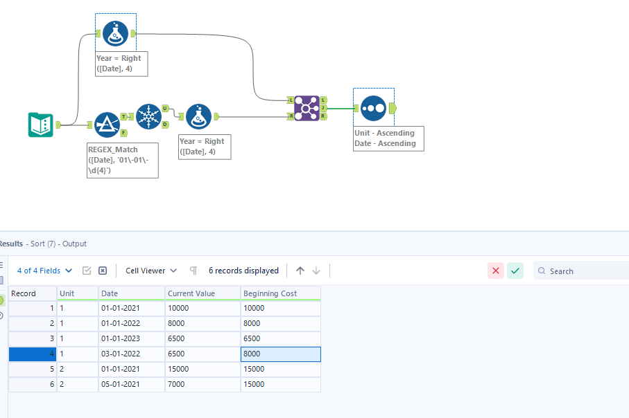 Finding the first row of a group with multi-row formula - Alteryx