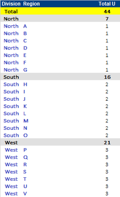 heelsfan99_1-1671551333099.png heelsfan99_1-1671551333099.png