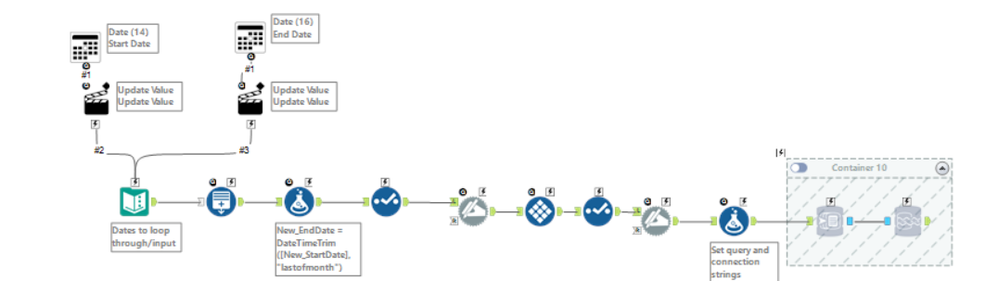How to loop a list of dates that feeds into an sql query in a workflow ...