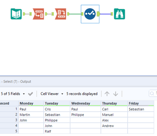 Transform column to row - Alteryx