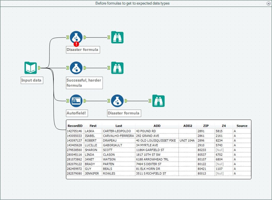 Before Formulas.jpg Before Formulas.jpg