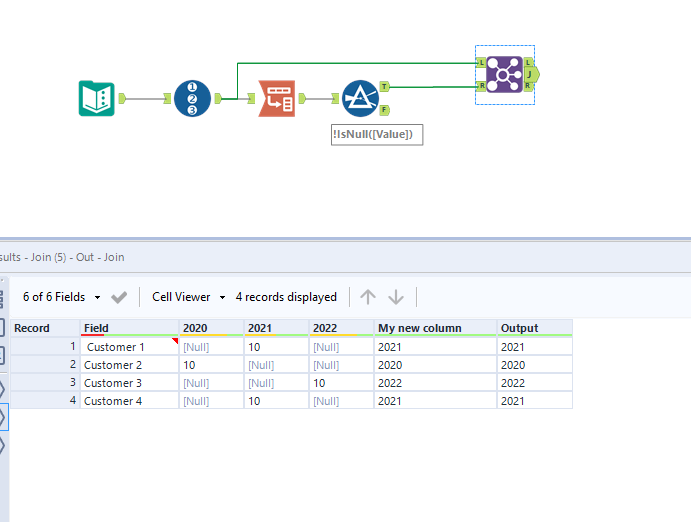 How do I get the column header for the first cell per row that is not ...