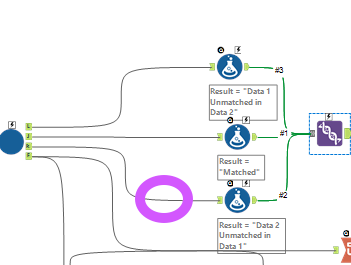 Joining then Union, shift values to different columns - Alteryx
