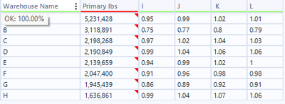 Malsadeh_0-1753299772451.png Malsadeh_0-1753299772451.png