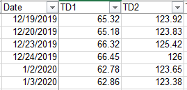 johneodell_0-1579533511231.png johneodell_0-1579533511231.png