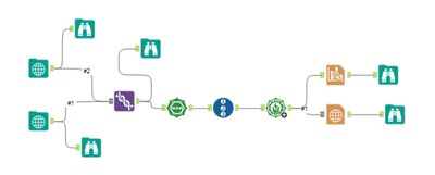 Antony89a_0-1582182088994.png Antony89a_0-1582182088994.png