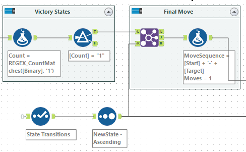 victory-states.png victory-states.png