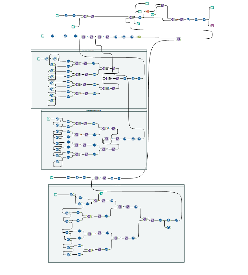 1. workflow.png 1. workflow.png