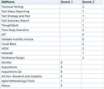 msve_0-1594740441907.png msve_0-1594740441907.png