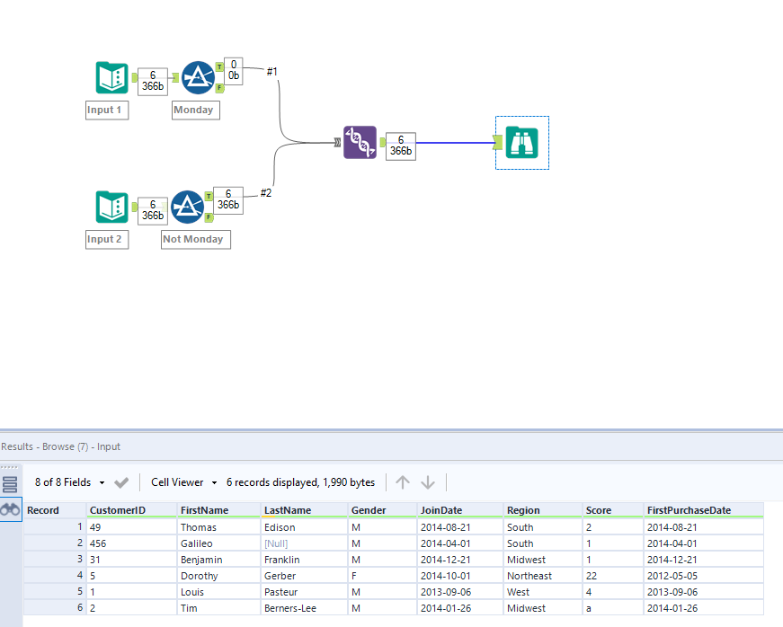 Initiating different input based on a condition - Alteryx