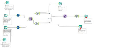 Ankit_9811_0-1609992031415.png Ankit_9811_0-1609992031415.png