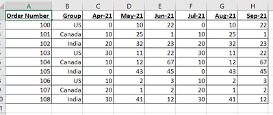 RajatK_0-1631129556450.png RajatK_0-1631129556450.png