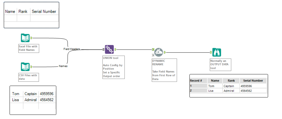 Creating column headers - Alteryx
