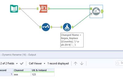 Crosstab Tool removing special chars from strings? - Alteryx