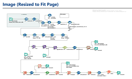 levsol_0-1585076402524.png levsol_0-1585076402524.png