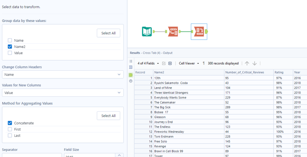 Transposing 4 rows into 4 columns - Alteryx