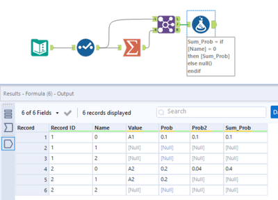 Need Help with Multirow Formula - Alteryx