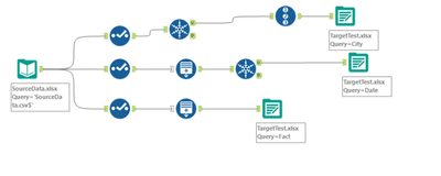 stevelogue1980_0-1596757287108.png stevelogue1980_0-1596757287108.png