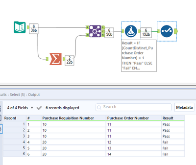 Split Purchase Example Split Purchase Order - Alteryx