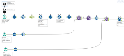Batch Macro with Multiple Files Not Generating Output - Alteryx