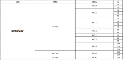 harinder1301_0-1634115306870.png harinder1301_0-1634115306870.png